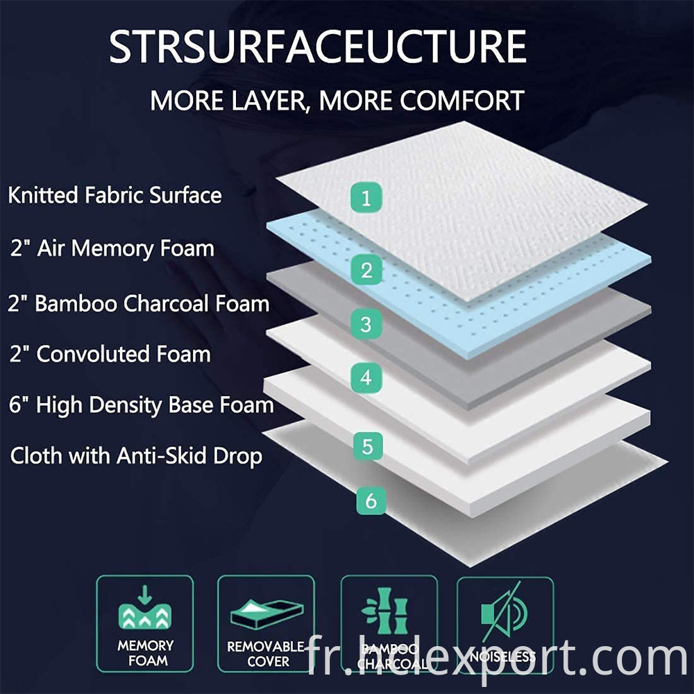 Factory Aussie Colchon Foam Mattress Twin Queen King Rold Double Quality Memory Roll Sleeping Full Inch le meilleur matelas